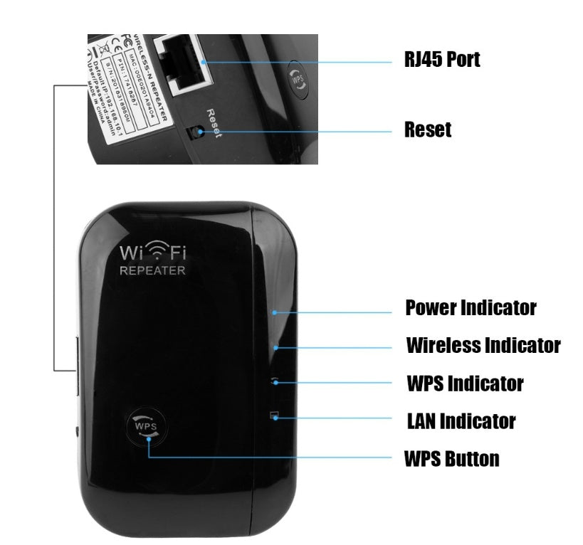 Wifi Repeater /Signal Amplifier