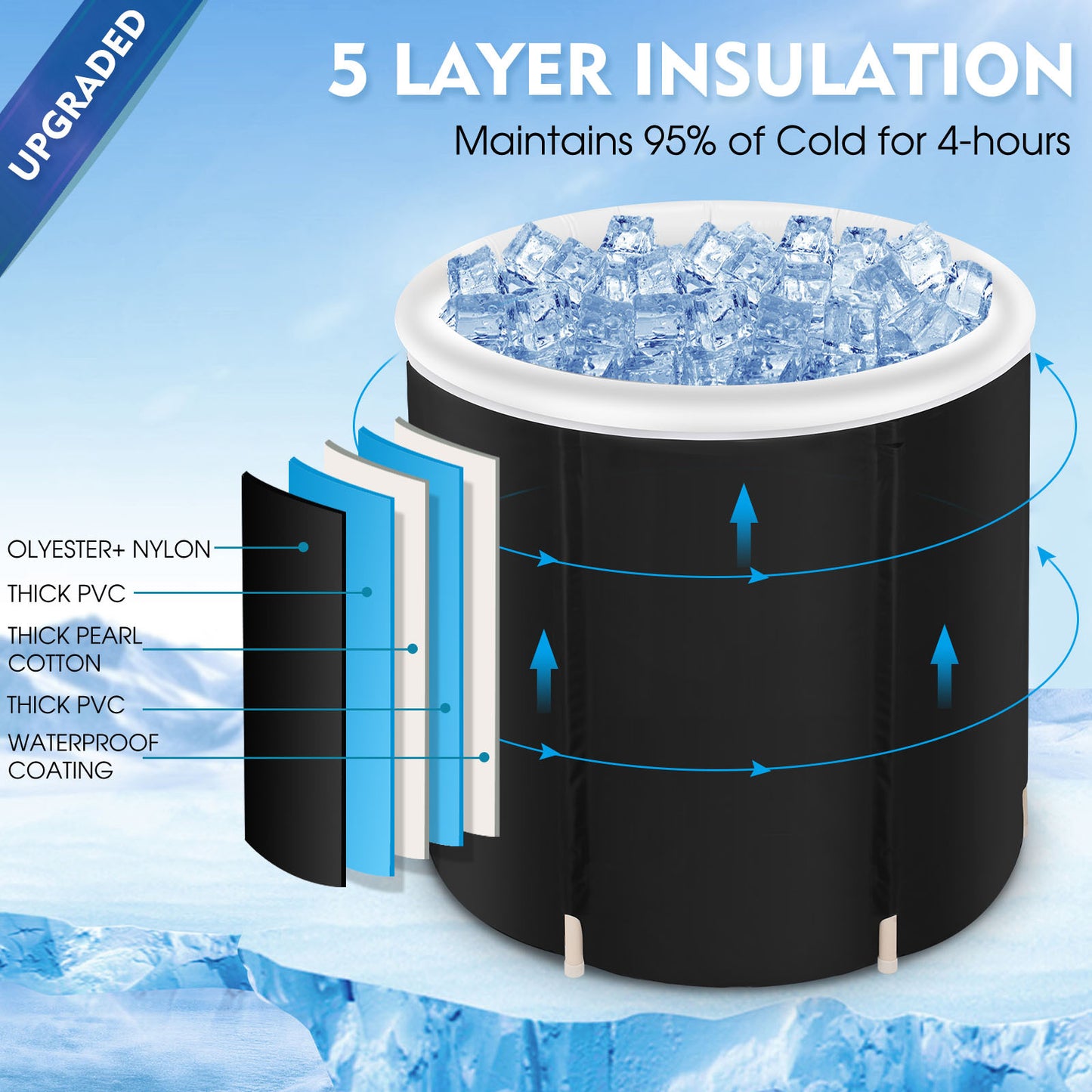 Foldable Recovery Tub